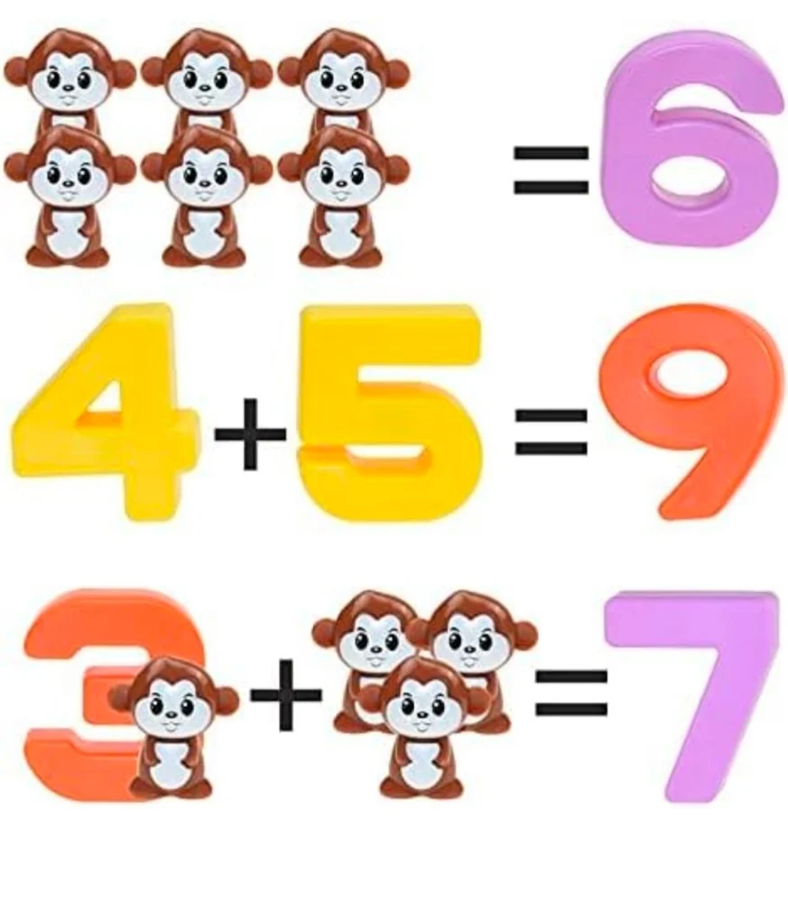Balancing Math Toy for Kids | Educational Counting & Number Learning Activity | Preschool Game | Gift for Ages 3–8 (Monkey)